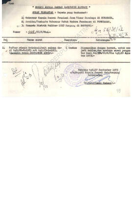 (77)