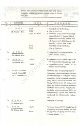 (3)
