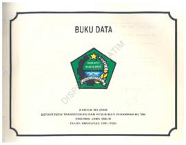 Buku data Kantor Wilayah Departemen Transmigrasi dan PPH Propinsi Jawa Timur.