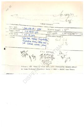 Surat keputusan Gubernur KDH TK I Jatim