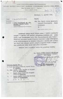 Surat dari Dirjen Transmigrasi Prop. Jatim kepada Direktorat Jenderal Transmigrasi Rayon Bojonego...
