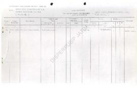 Daftar inventaris kel. Tanah persil / bangunan untuk jasa kantor Departemen Transmigrasi Kabupate...