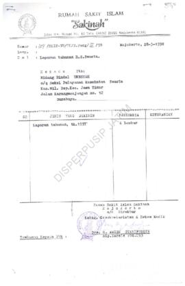 Laporan Tahunan tahun 1997 Rumah Sakit Islam Sakinah Jl. R.A Basuni no 12 Mojokerto